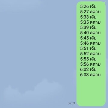 เจ็บท้อง..