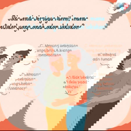 Mana satu anda akan pilih dalam situasi ini?