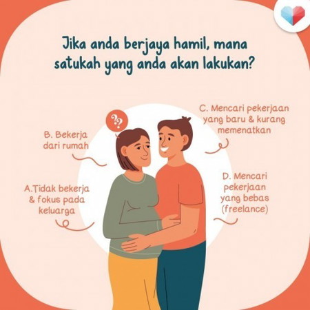 Mana satu anda akan pilih dalam situasi ini?