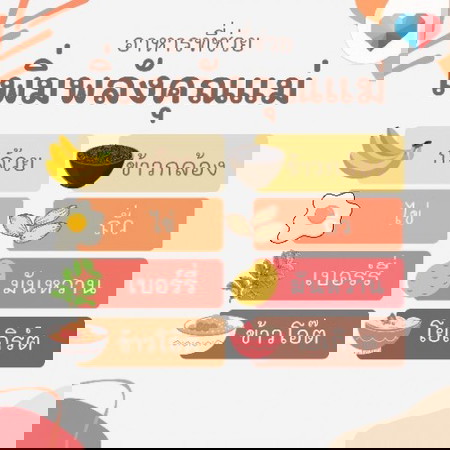 วันนี้กินอะไรดีน้า