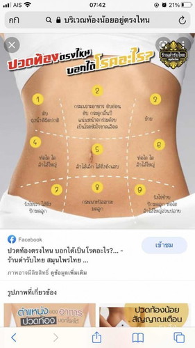 สอบถามหน่อยคะ ใครเคยเปนแบบนี้บ้างคะ