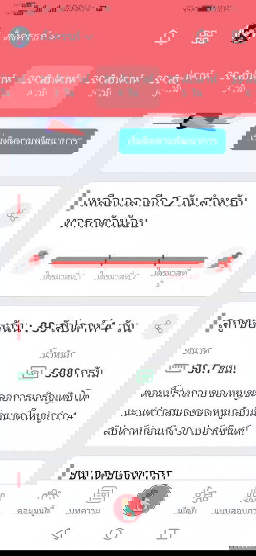 สอบถามแม่ๆหน่อยค่ะ