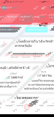 สอบถามแม่ๆหน่อยค่ะ