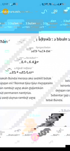 anak beratbadan nya cuma naik 500g