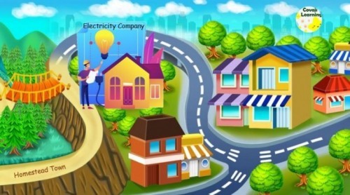 The Monopoly Electricity Company