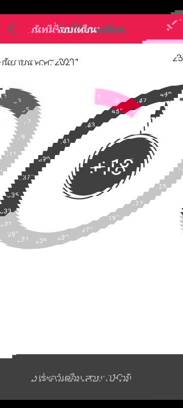 ตรวจแล้วขึ้นขีดเดียว ต้องรอกี่วันค่ะ