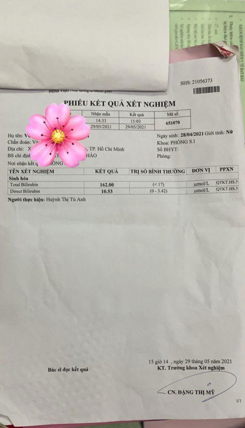 Các Mẹ ơi. Giúp với