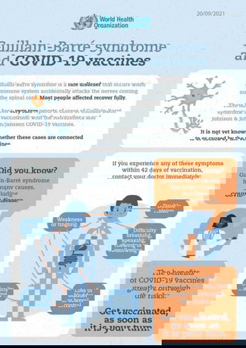 Guillain-Barré syndrome and COVID-19 vaccines - what you should know ⬇️