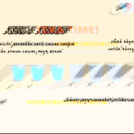 Cawan mana satu agaknya ya?