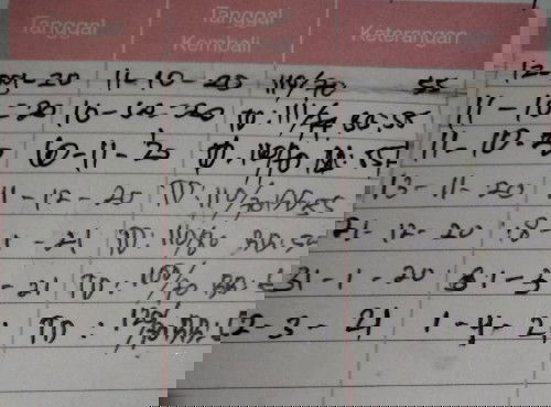 Pernah KB suntik 1 bulan