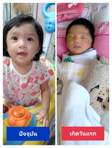 ความเปลี่ยนแปลง