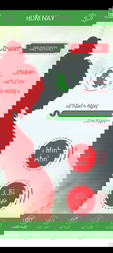 Bầu 9tháng k biết đau bụng có nên ik khám không các mẹ