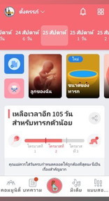 25wหนัก 663.91g น้ำหนักน้อยไปมั้ยคะ?
