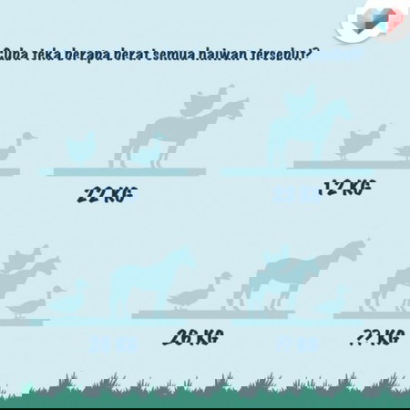 Berapa jumlah berat gambar terakhir?