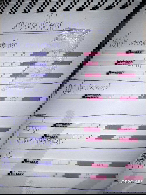 มีสิทธิ์ท้องมั้ยค่ะ