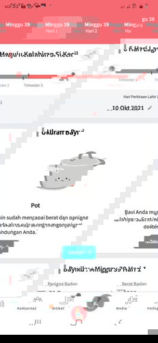 Keluar cairan keputihan coklat