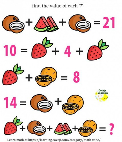 Solve the value