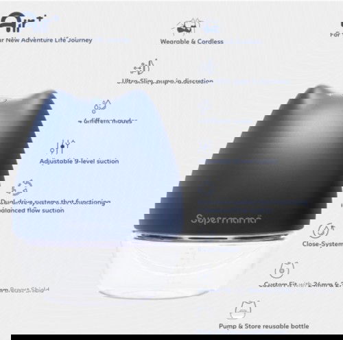 Survey Breastpump (Wireless vs Non Wireless)