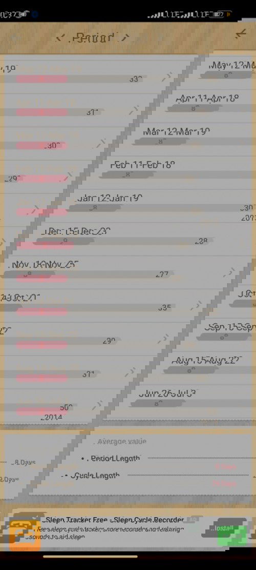 Aplikasi Rancang Kehamilan