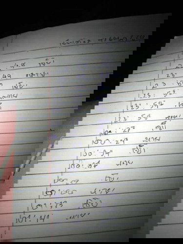 เจ็บท้องจังเลยค่ะ ไม่รู้ว่าจริงหรือเตือน 37+3