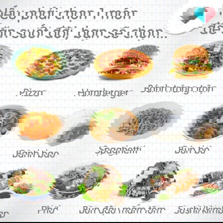 Nếu phải chọn 1 món phải ăn suốt đời...