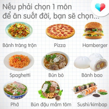 Nếu phải chọn 1 món phải ăn suốt đời...