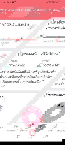 รู้สึกไม่อยากอาหาร