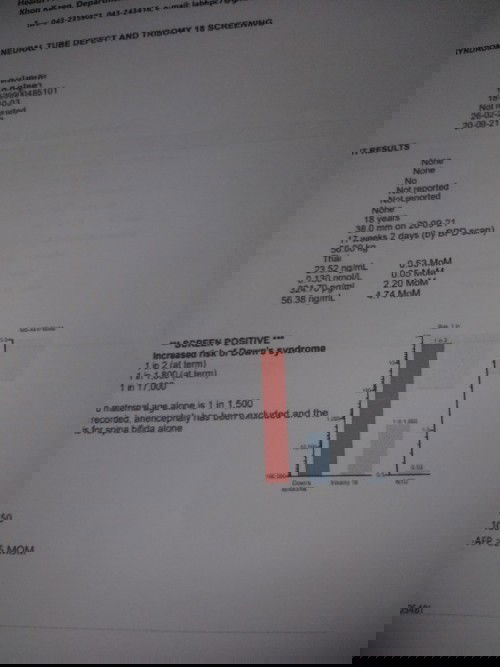 19w1d ท้อง2 ท้องเเรกเเท้งอายุครรภ์9w