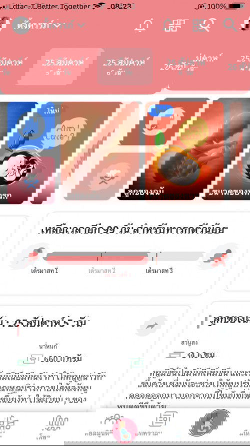 น้ำหนักไม่ขึ้นทำยังไงดี