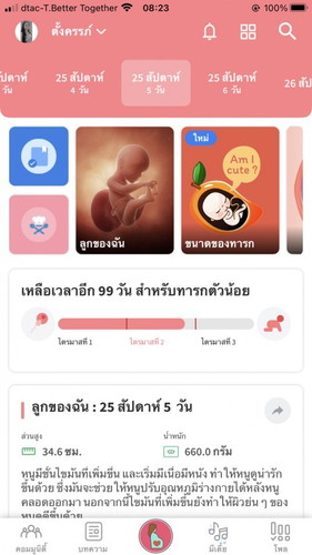 น้ำหนักไม่ขึ้นทำยังไงดี