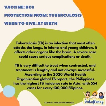 BCG Vaccine,Para saan nga ba?