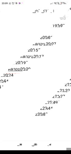 เเบบนี้ต้องไปหาหมอมั้ยคะ