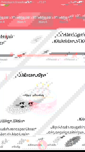 Menunggu sikecil hadir