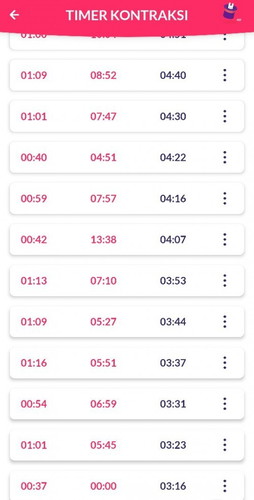 Termasuk kontraksi palsu atau asli?