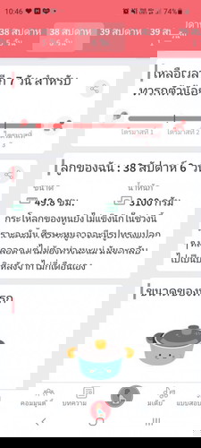 คุณเเม่ท่านไหนคลอดเดือนตุลาบ้างค่ะ