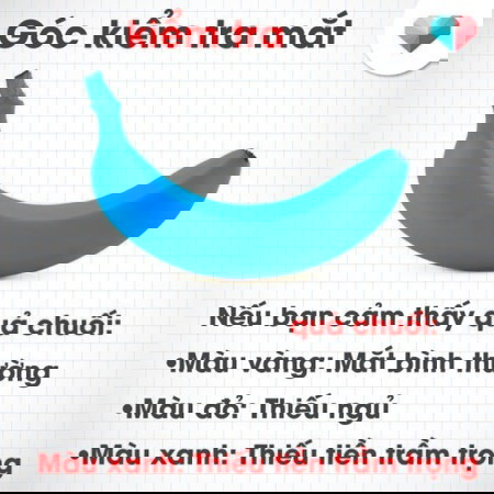 Góc kiểm tra mắt