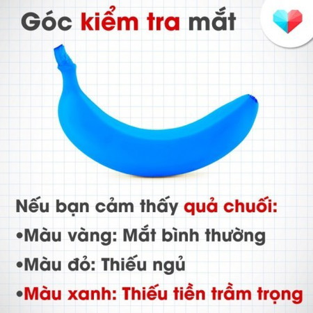 Góc kiểm tra mắt