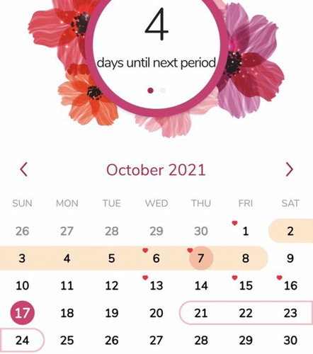 Pwede ba mabuntis? Kahit hindi nasakto sa fertile window?