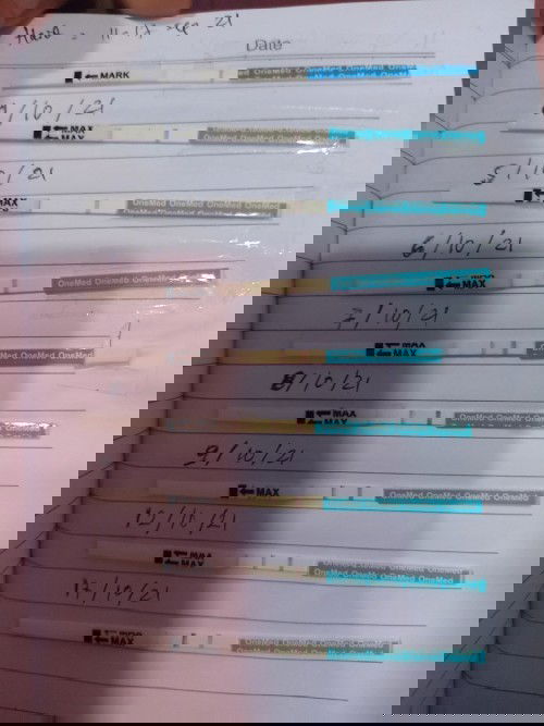 Positif sblm telat haid