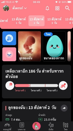 ขอเสียงแม่ๆทึมเมษายน