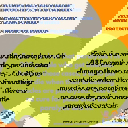 Polio Vaccine