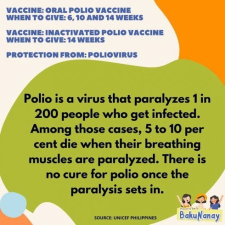 Polio Vaccine