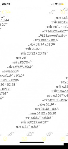 ให้ลูกเข้าเต้าถูกมั้ยคะ