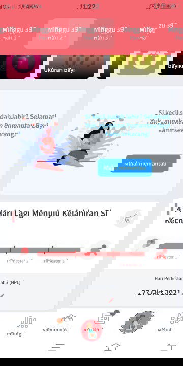 Belum adanya kontraksi