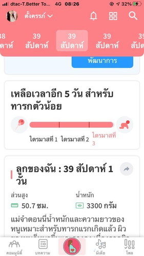 อีก5วันยังไม่มีวี่แววที่จะคลอด