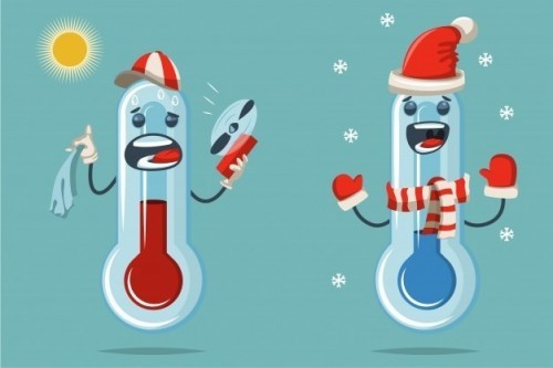 Word to Express Temperature