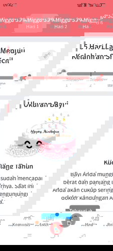 Mendekati hpl blm ada tanda"
