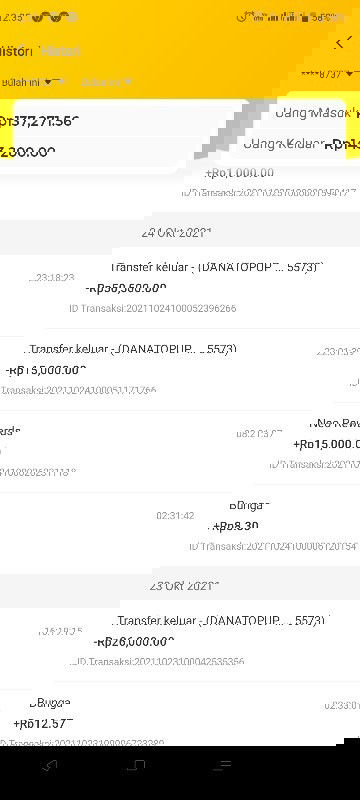 Yang belum tau sini aku kasih tau