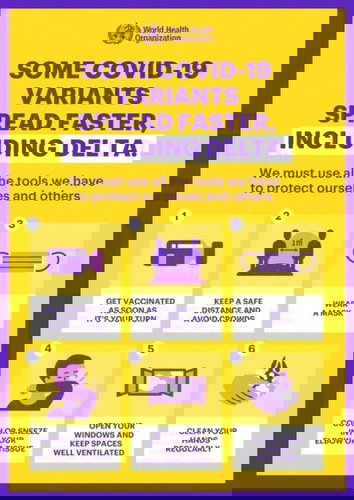 Very informative infographic.