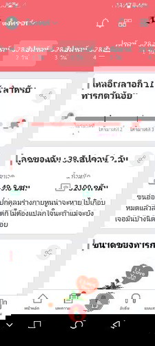 แม่ๆๆทีมพ.ย เป็นยังไงกันบ้างแล้ว
